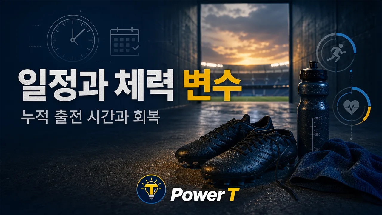 월드컵 토너먼트 일정과 체력 변수