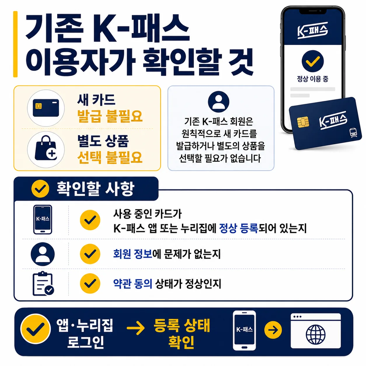모두의카드 K패스 카드 등록 방법