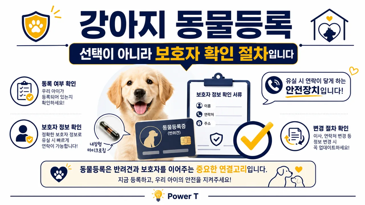 강아지 동물등록과 인식표 정보를 확인하는 보호자